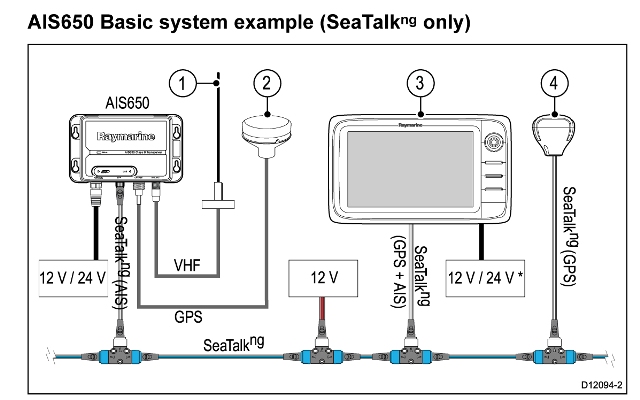 AIS650 Stand alone Sea Talk.jpg